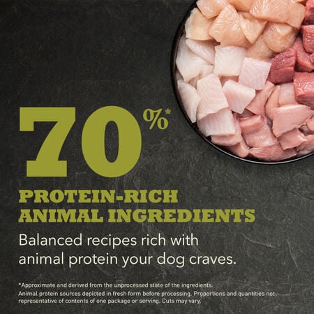 Acana Regional Grasslands – Kompletna hrana za pse svih rasa